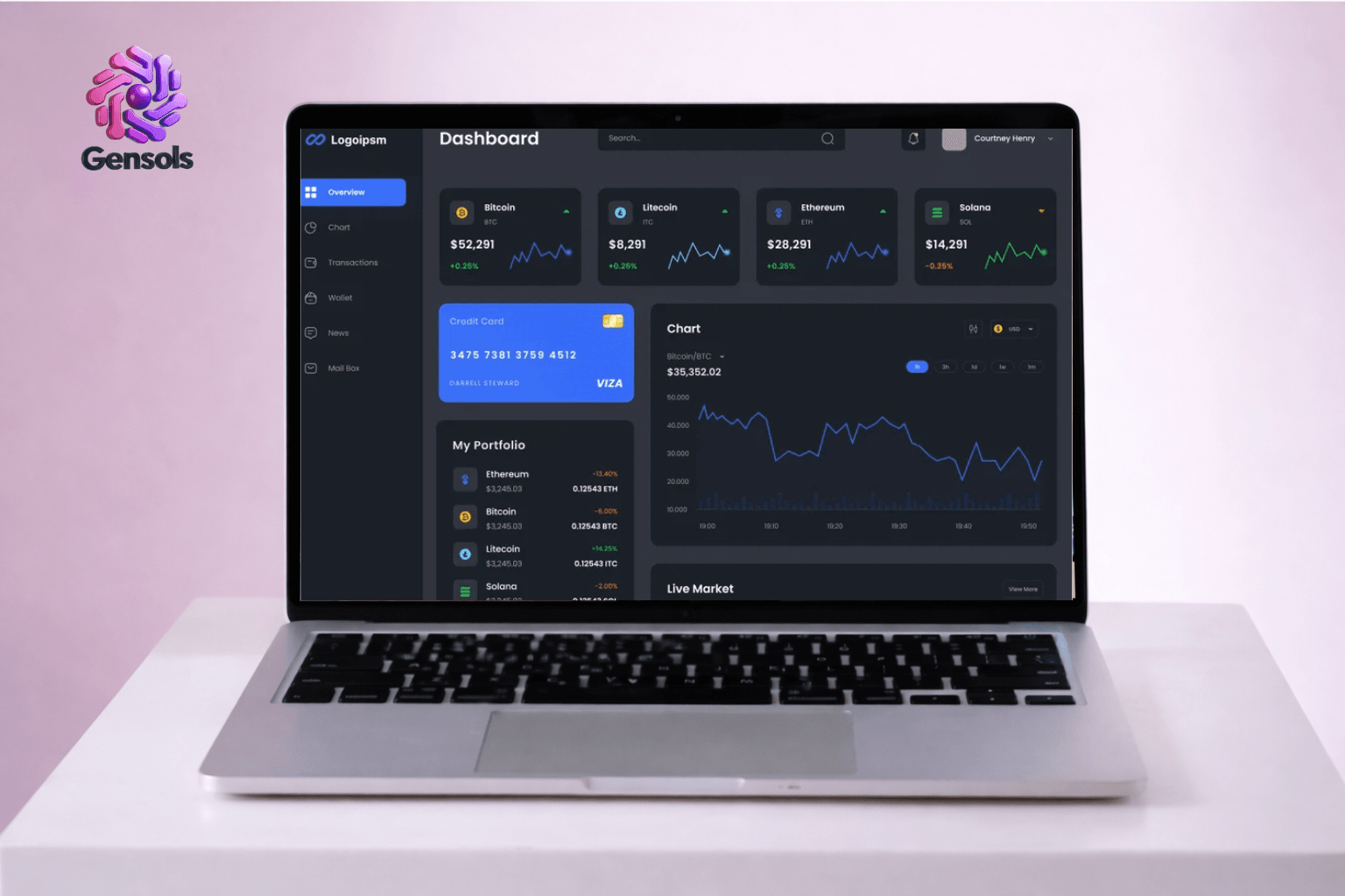 Cryptocurrency Dashboard